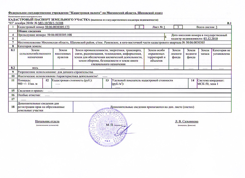 Сайт кадастровая палата московской области